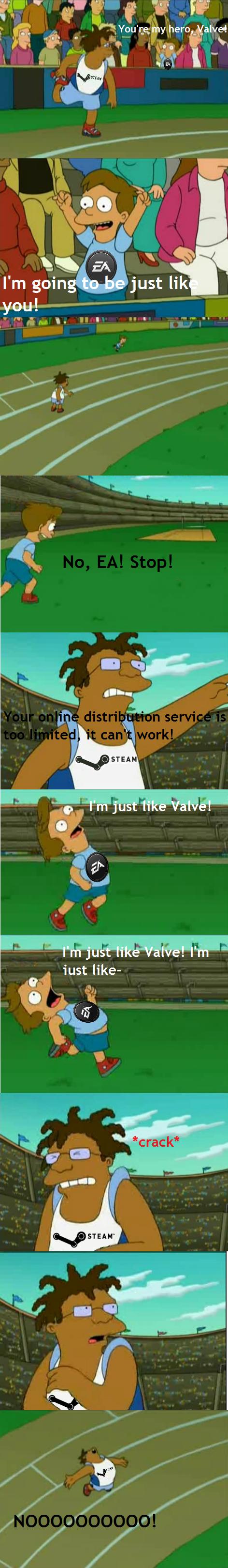 EA vs Valve