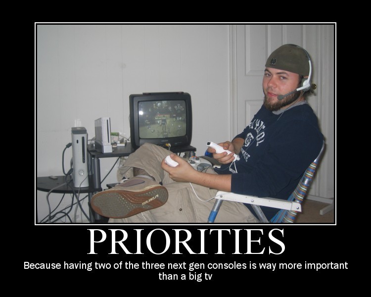 Priorities