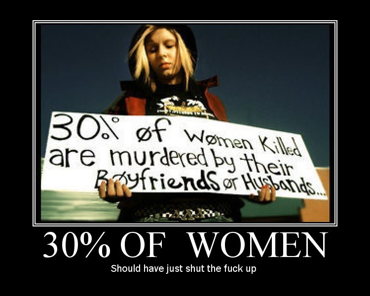 Thirty Percent of Women