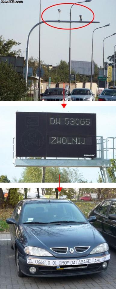 SQL Injection