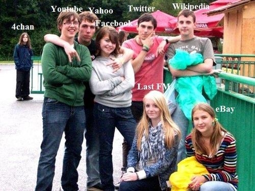 If sites were teenagers