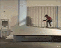 Skater Anger