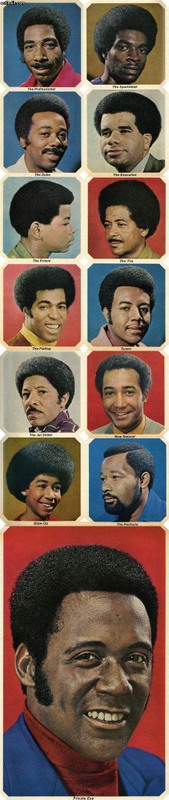 Afro Chart