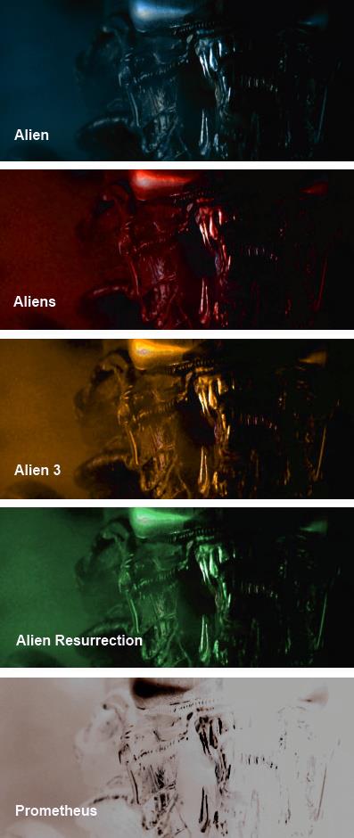 Aliens