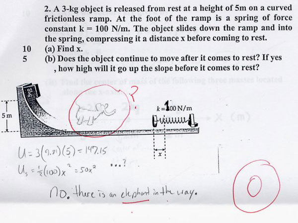 Bad maths