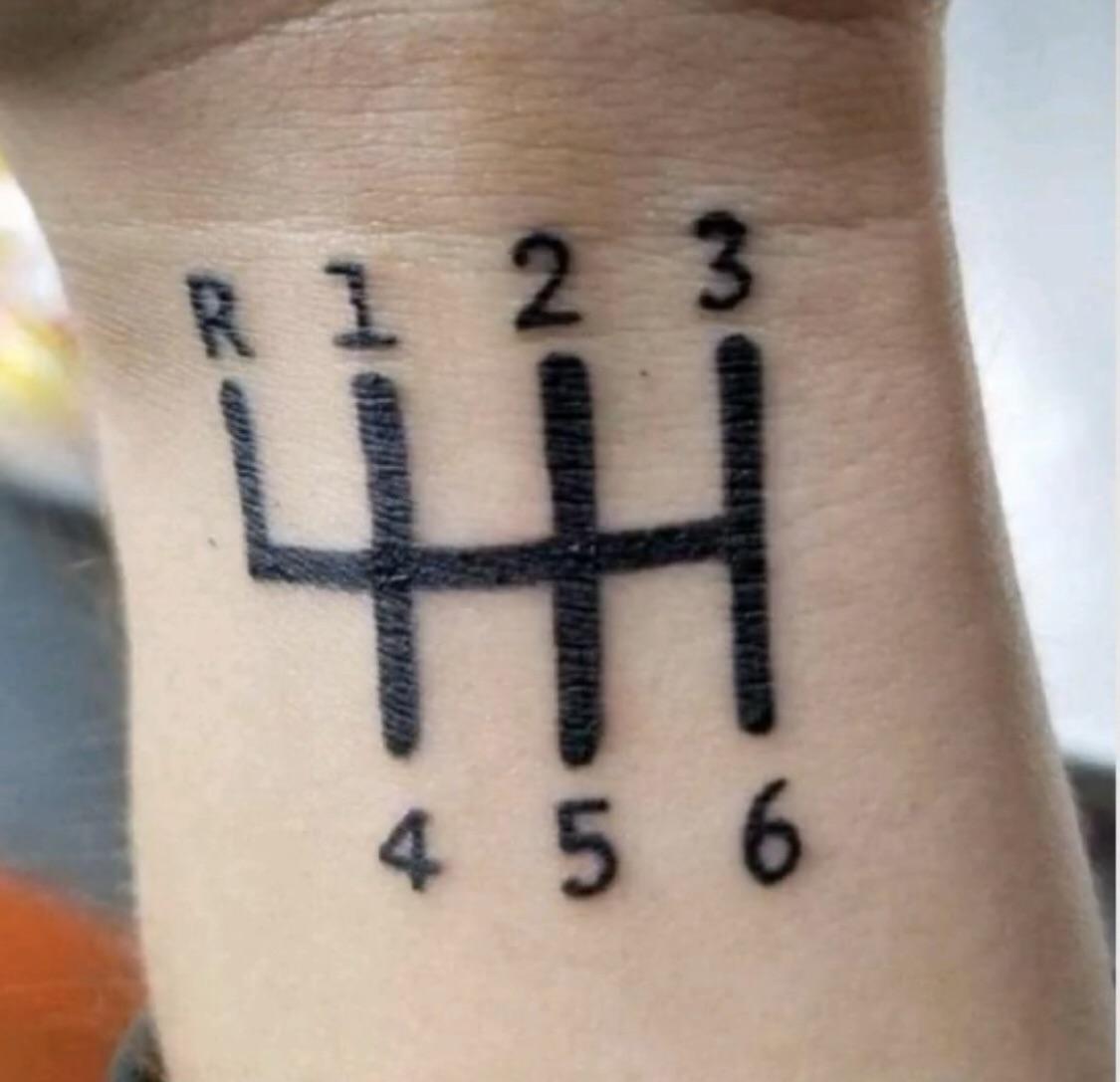 Gears tattoo