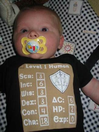 Level 1 human