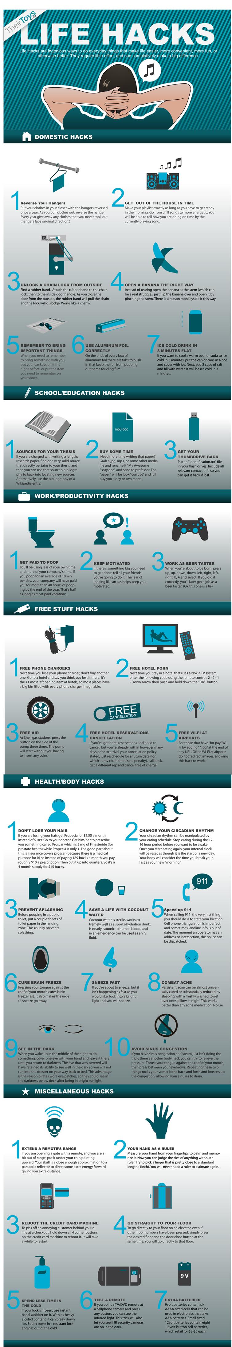 Life Hacks