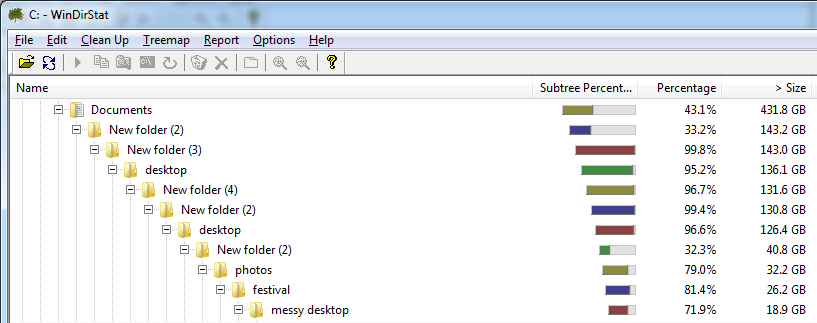Wife's folder naming convention