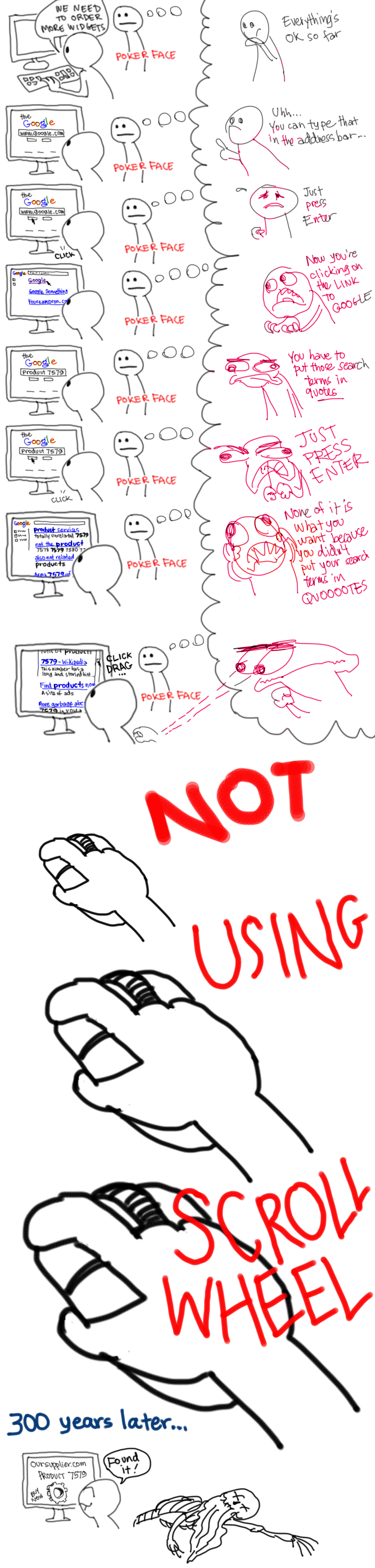 Watching other people use computers