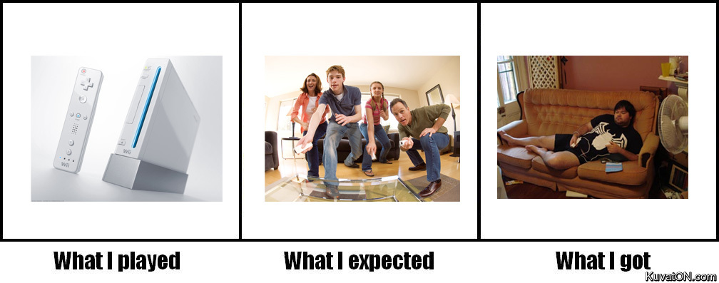 Wii expectations
