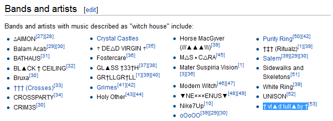 Witch House