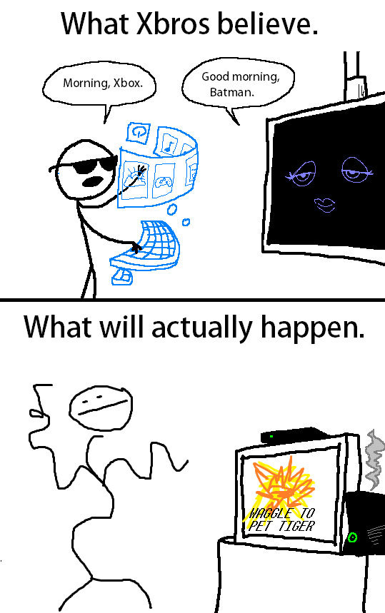 XBROs