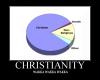 Christianity