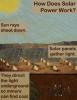 How solar power works