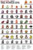 Mario evolution