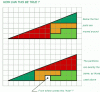 Triangle pieces